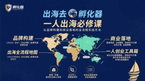 （15857期）出海去 孵化器 一人出海必修课：从品牌构建到商业落地的全流程实战方法-中创网_分享创业项目_互联网资源