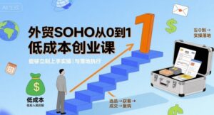 外贸SOHO从0到1低成本创业课，能够立刻上手实操与落地执行-中创网_分享创业项目_互联网资源