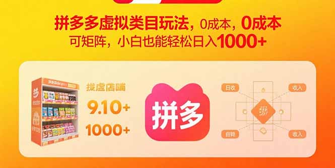 （15943期）拼多多虚拟类目玩法，0成本，可矩阵，小白也能轻松日入1000+-中创网_分享创业项目_互联网资源
