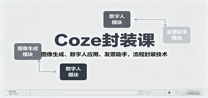 Coze封装课，图像生成、数字人应用、发票助手，流程封装技术-中创网_分享创业项目_互联网资源