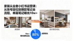 （15990期）家装从业者小红书运营课：从账号定位到爆款笔记全流程，单篇笔记曝光10w+-中创网_分享创业项目_互联网资源