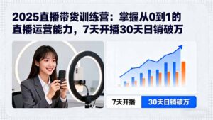 (15989期)2025直播带货训练营:掌握从0到1的直播运营能力,7天开播30天日销破万-中创网_分享创业项目_互联网资源