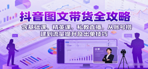 抖音图文带货全攻略：含基础课、精英课，私教直播，从账号搭建到流量提升及出单技巧-中创网_分享创业项目_互联网资源