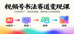 视频号书法赛道变现课:AI内容生产、自动化剪辑,矩阵放大与后端变现-中创网_分享创业项目_互联网资源