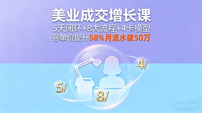 （16064期）美业成交增长课，5天闭环+8大流程+4卡模型，客单价提升58%月流水破50万-中创网_分享创业项目_互联网资源
