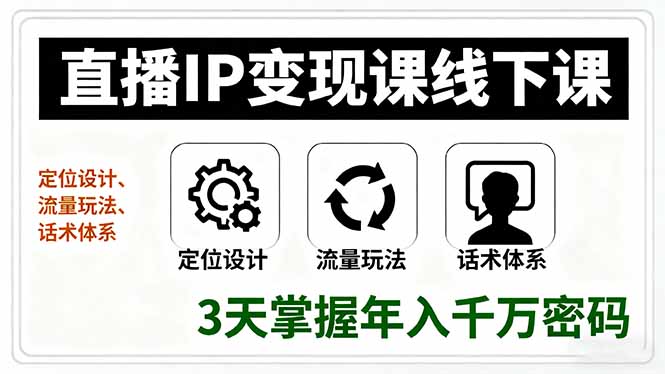 （16065期）直播IP变现课线下课，定位设计、流量玩法、话术体系，3天掌握年入千万密码-中创网_分享创业项目_互联网资源