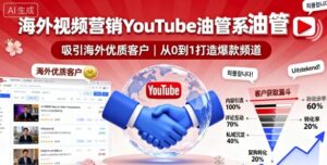 海外视频营销YouTube油管系列课程，吸引海外优质客户-中创网_分享创业项目_互联网资源