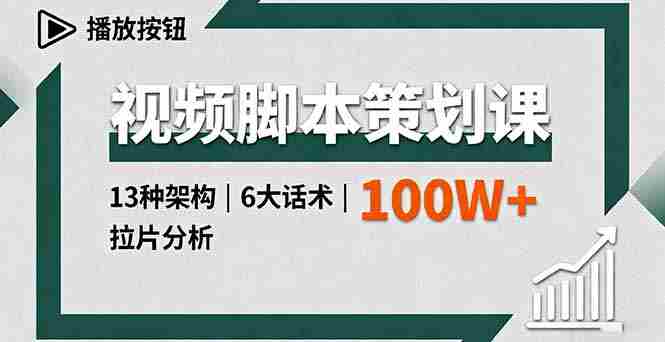 （16137期）视频脚本策划课，13种架构、6大话术、拉片分析，单条播放百万+-中创网_分享创业项目_互联网资源