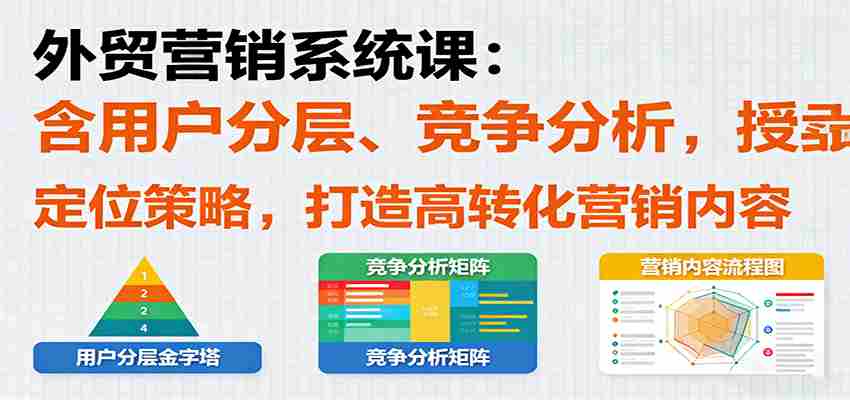 外贸营销系统课：含用户分层、竞争分析，授卖品、定位策略，打造高转化营销内容-中创网_分享创业项目_互联网资源