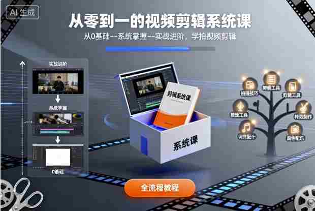 从零到一的视频剪辑系统课，从0基础–系统掌握–实战进阶，学拍视频剪辑-中创网_分享创业项目_互联网资源