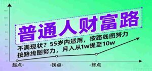 普通人财富路：不满现状？按路线图努力，月入从1w提至10w，55岁内适用-中创网_分享创业项目_互联网资源