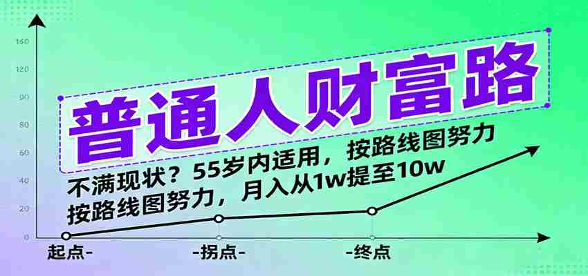 普通人财富路:不满现状?按路线图努力,月入从1w提至10w,55岁内适用-中创网_分享创业项目_互联网资源