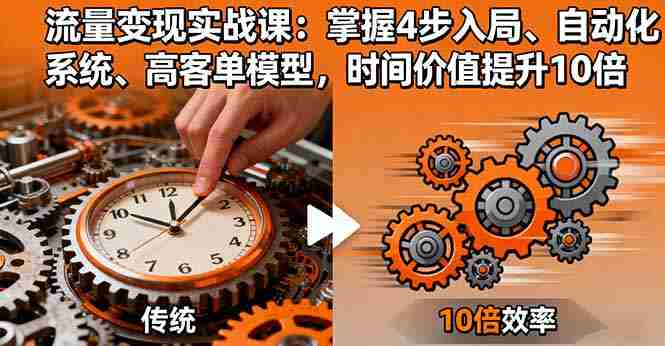 （16197期）流量变现实战课：掌握4步入局、自动化系统、高客单模型，时间价值提升10倍-中创网_分享创业项目_互联网资源