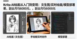 （16222期）Krita AI绘画从入门到变现：文生图/实时绘画/模型部署，副业月均6000元-中创网_分享创业项目_互联网资源
