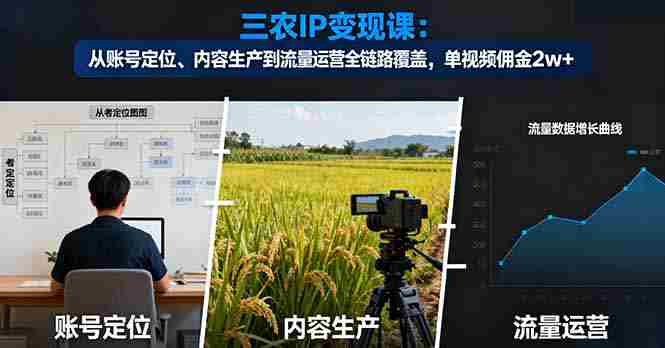（16229期）三农IP变现课：从账号定位、内容生产到流量运营全链路覆盖，单视频佣金2w+-中创网_分享创业项目_互联网资源