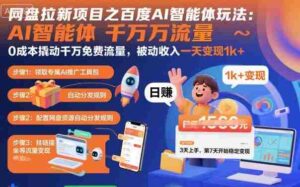 网盘拉新项目之百度Ai智能体玩法，0成本撬动千万免费流量，被动收入，一天变现1k+-中创网_分享创业项目_互联网资源