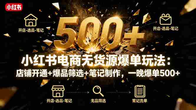 （16256期）小红书电商无货源爆单玩法：店铺开通+爆品筛选+笔记制作，一晚爆单500+-中创网_分享创业项目_互联网资源