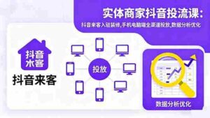 （16313期）实体商家抖音投流课:抖音来客入驻装修,手机电脑端全渠道投放,数据分析优化-中创网_分享创业项目_互联网资源