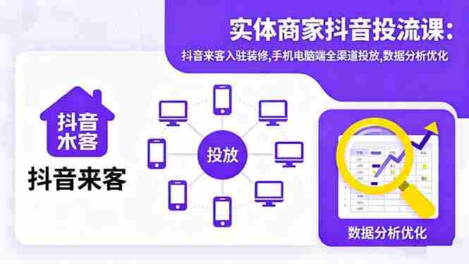 （16313期）实体商家抖音投流课:抖音来客入驻装修,手机电脑端全渠道投放,数据分析优化-中创网_分享创业项目_互联网资源