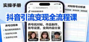 抖音引流变现全流程课:养号找对标,作品制作,账号设置,全网内容分发-中创网_分享创业项目_互联网资源