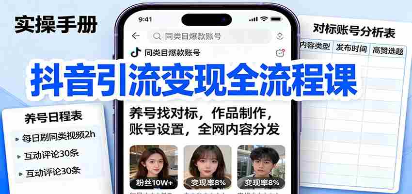 抖音引流变现全流程课：养号找对标，作品制作，账号设置，全网内容分发-中创网_分享创业项目_互联网资源