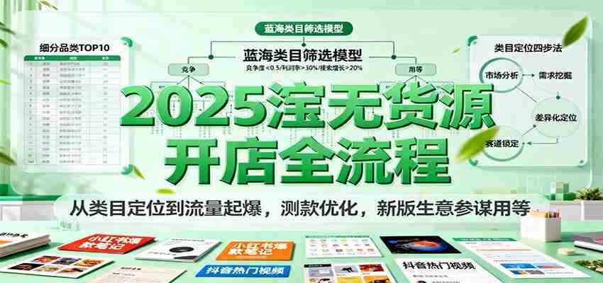 2025淘宝无货源开店全流程，从类目定位到流量起爆，测款优化，新版生意参谋用等-中创网_分享创业项目_互联网资源