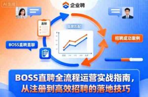BOSS直聘全流程运营实战指南，从注册到高效招聘的落地技巧-中创网_分享创业项目_互联网资源