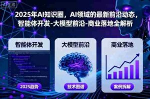 2025年AI知识圈，AI领域的最新前沿动态，智能体开发-大模型前沿-商业落地全解析-中创网_分享创业项目_互联网资源
