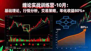 （16398期）缠论实战训练营-10月：基础理论，行情分析，交易策略，年化收益80%+-中创网_分享创业项目_互联网资源