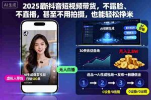 2025最新抖音短视频带货，不露脸、不直播，甚至不用拍摄，也能轻松挣米-中创网_分享创业项目_互联网资源