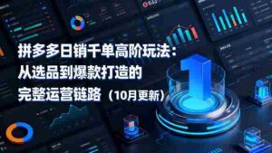 （16404期）拼多多日销千单高阶玩法：从选品到爆款打造的完整运营链路（10月更新）-中创网_分享创业项目_互联网资源