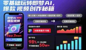 零基础玩转即梦AI，爆款视频创作秘籍-中创网_分享创业项目_互联网资源