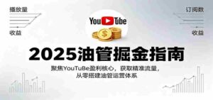 2025油管掘金指南：聚焦YouTuBe盈利核心，获取精准流量，从零搭建油管运营体系-中创网_分享创业项目_互联网资源