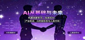 AI从基础与未来，机器深度学习，生成式AI ，产业机会，AI终极形态与人类方向-中创网_分享创业项目_互联网资源