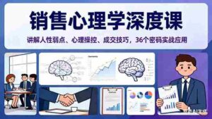 （16456期）销售心理学深度课，讲解人性弱点、心理操控、成交技巧，36个密码实战应用-中创网_分享创业项目_互联网资源