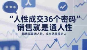 人性成交36个密码，销售就是通人性，成交就是搞定人-中创网_分享创业项目_互联网资源