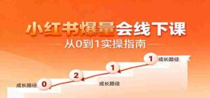 小红书爆量会线下课，聚焦小红书运营全流程，从0到1爆店实操方案-中创网_分享创业项目_互联网资源