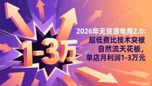 （16504期）2026年无货源电商2.0：超低费比技术突破自然流天花板，单店月利润1-3万元-中创网_分享创业项目_互联网资源
