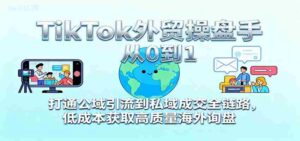TikTok外贸操盘手从0到1，打通公域引流到私域成交全链路，低成本获取高质量海外询盘-中创网_分享创业项目_互联网资源