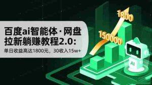 （16565期）百度ai智能体·网盘拉新躺赚教程2.0：单日收益高达1800元，30收入15w+-中创网_分享创业项目_互联网资源