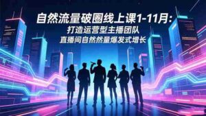 （16582期）自然流量破圈线上课1-11月：打造运营型主播团队 直播间自然流量爆发式增长-中创网_分享创业项目_互联网资源