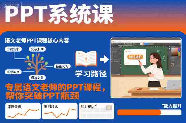 PPT系统课，专属语文老师的PPT课程，帮你突破PPT瓶颈-中创网_分享创业项目_互联网资源