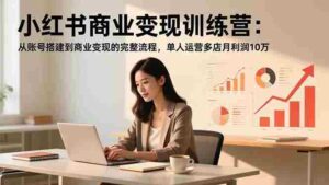（16698期）小红书商业变现训练营：从账号搭建到商业变现的完整流程，单人运营多店月利润10万-中创网_分享创业项目_互联网资源